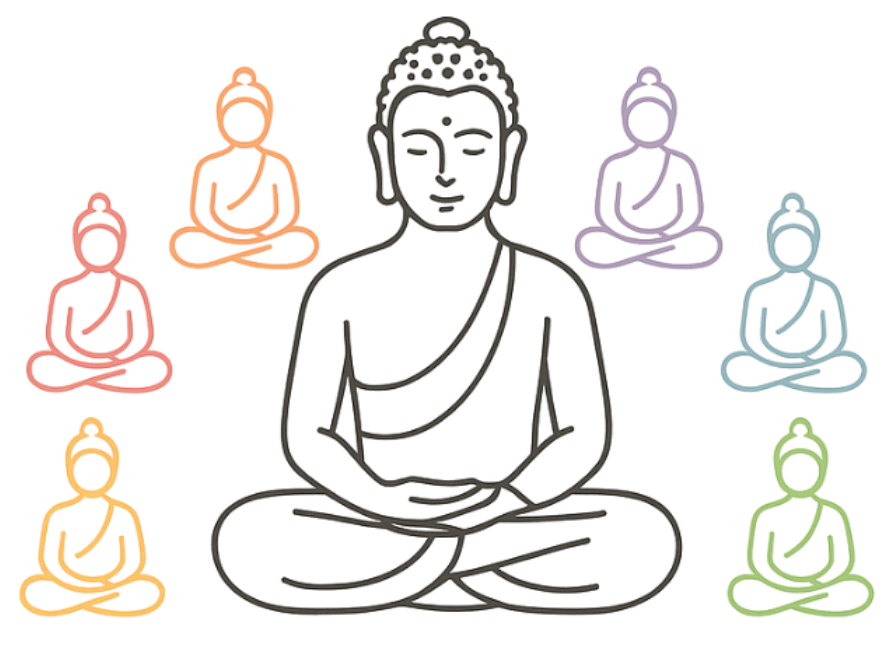 Logo myBuddha ohne Schrift